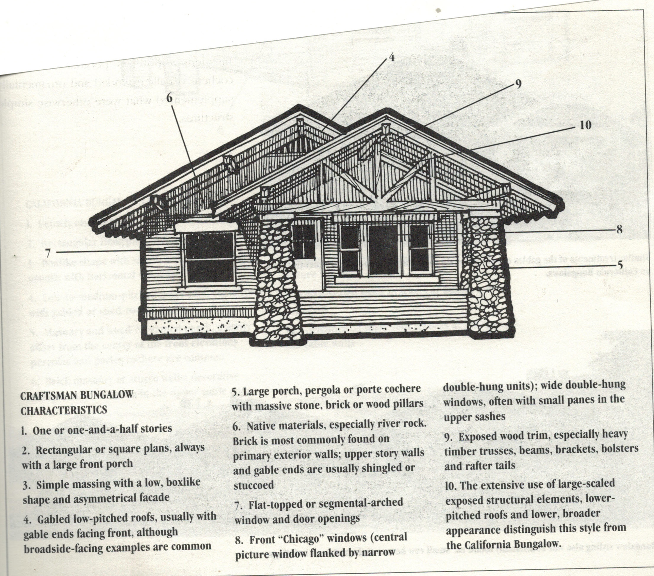 Craftsman Style House Characteristics The Craftsman House Displays The Honesty And Simplicity craftsman-style-house-characteristics-the-craftsman-house-displays-the-honesty-and-simplicity